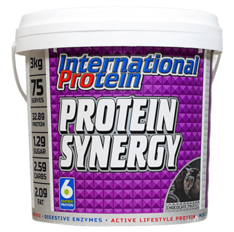 International Protein Synergy